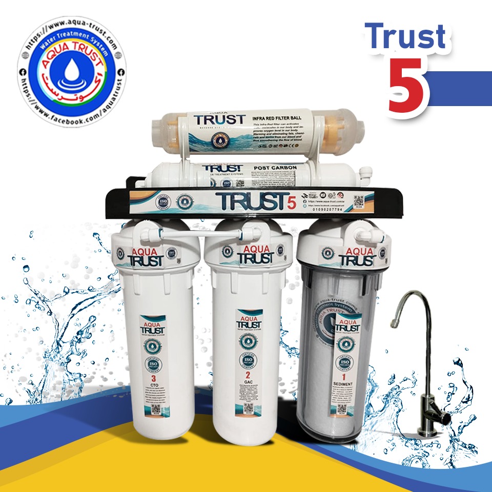TRUST 5